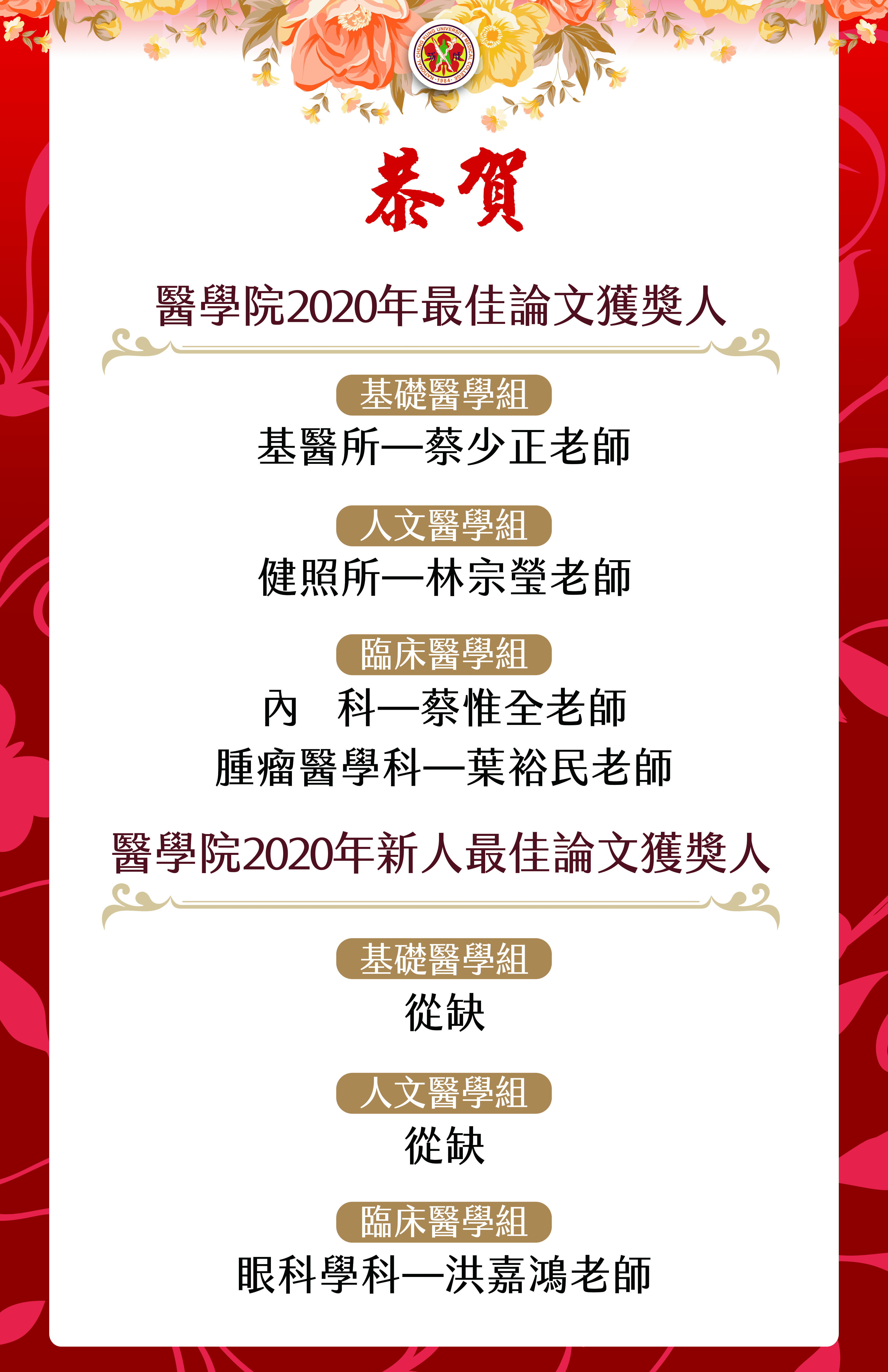 1110111林宗瑩醫學院2020年最佳論文/人文醫學組獲獎